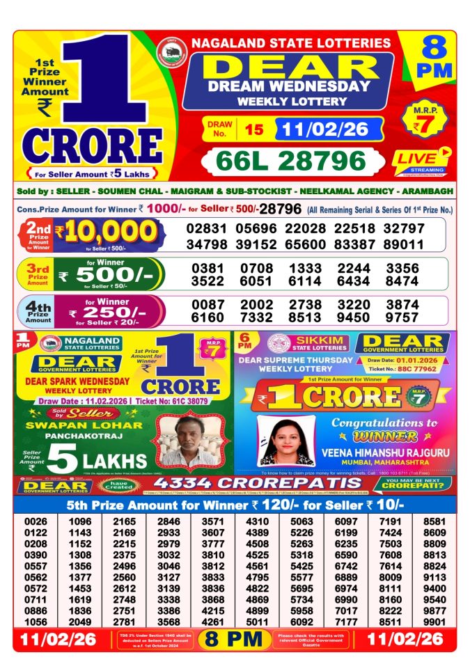Lottery Result Today February 11, 2026