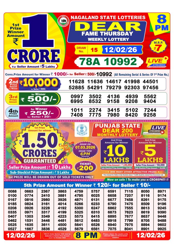 Lottery Result Today February 12, 2026