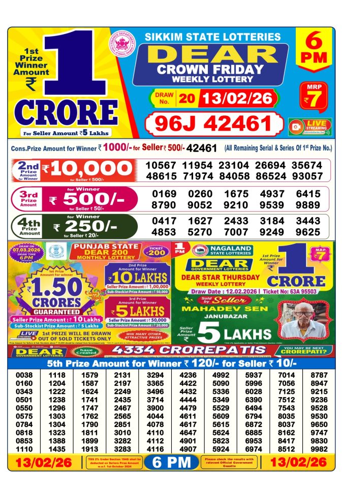 Lottery Result Today February 13, 2026