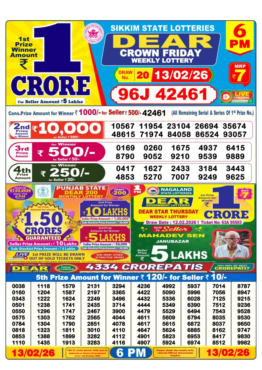 Lottery Result Today 13.02.26