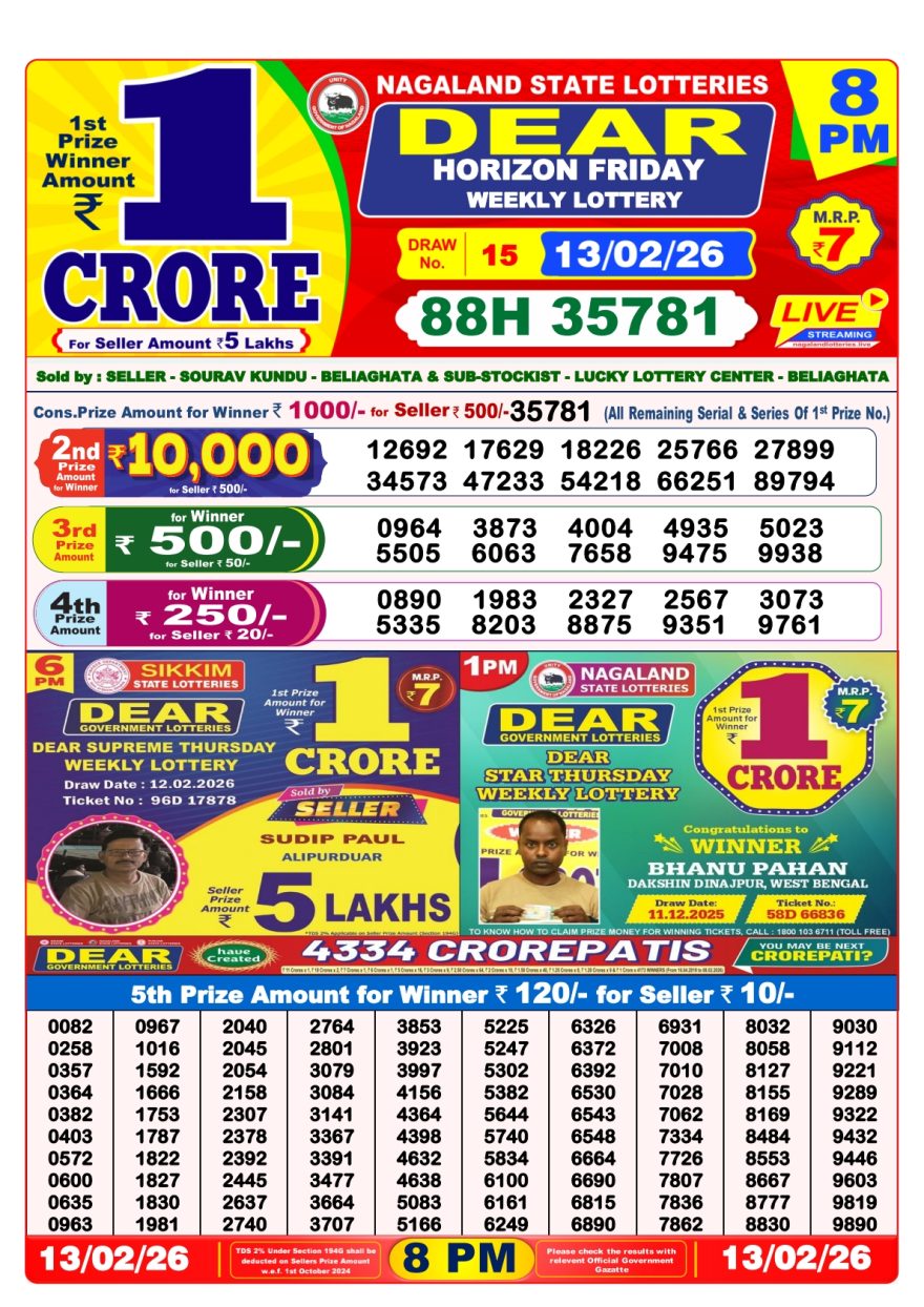 Lottery Result Today 13.02.26