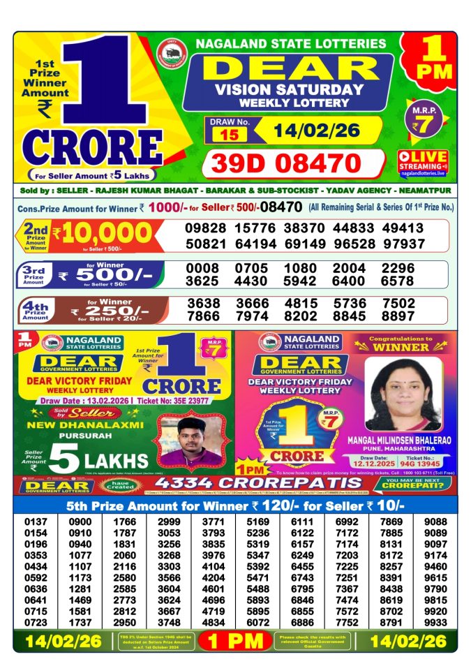 Lottery Result Today February 14, 2026