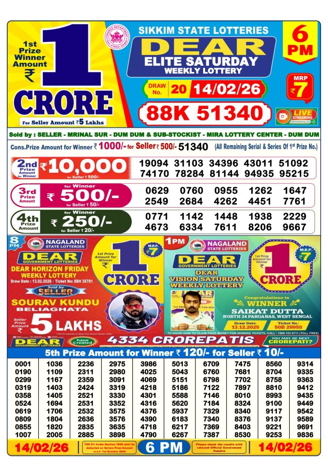 Lottery Result Today February 14, 2026