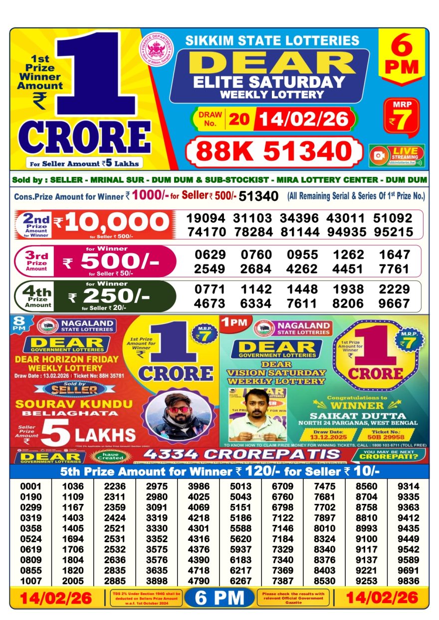 Lottery Result Today 14.02.26