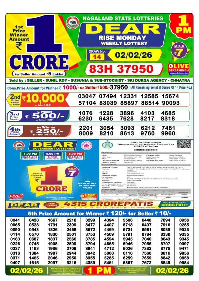 02.02.26 Lottery Sambad 1 PM Result | Dhankesari Lottery Result Today February 2, 2026