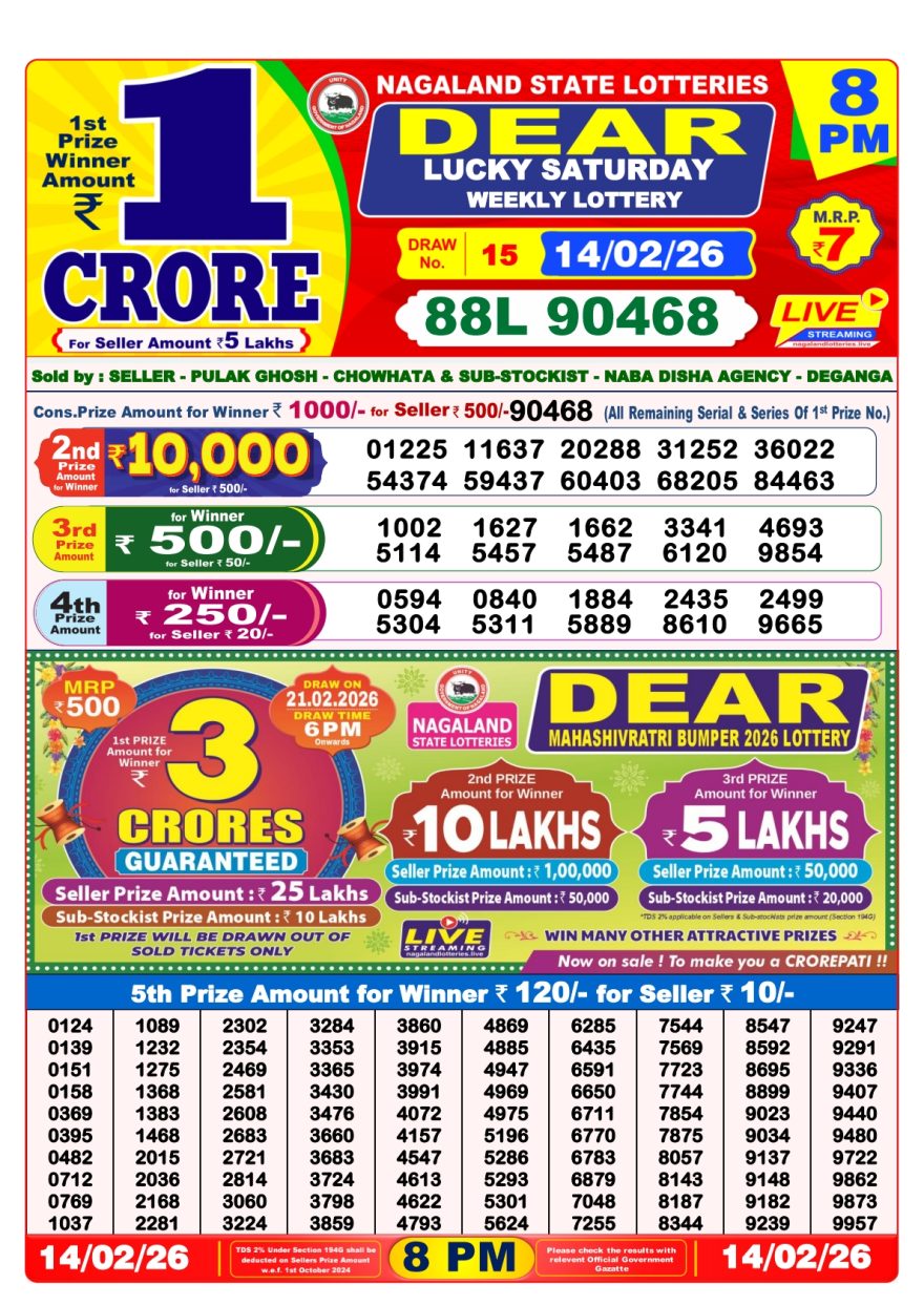 Lottery Result Today 14.02.26