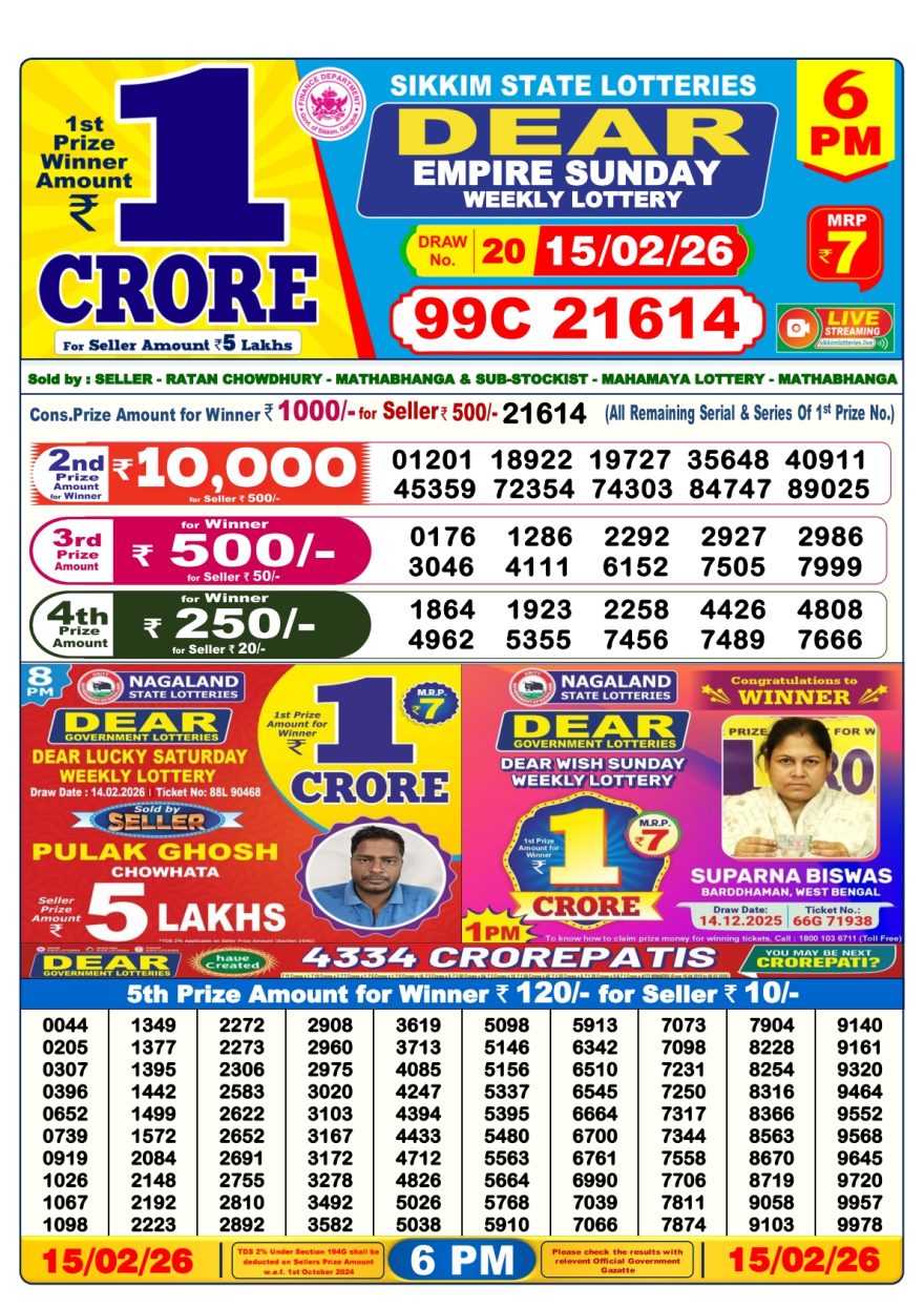 Lottery Result Today 15.02.26