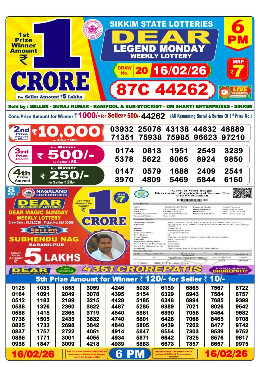 Lottery Result Today 16.02.26