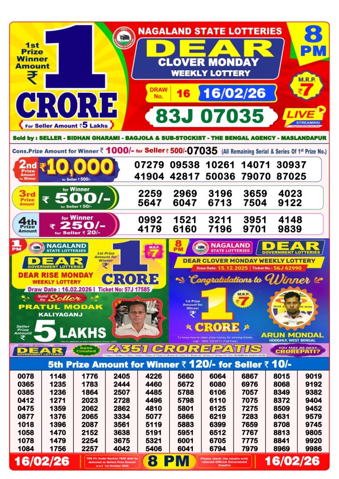 Lottery Result Today February 16, 2026