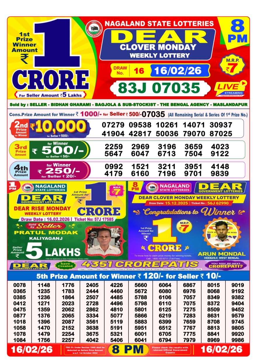 Lottery Result Today 16.02.26