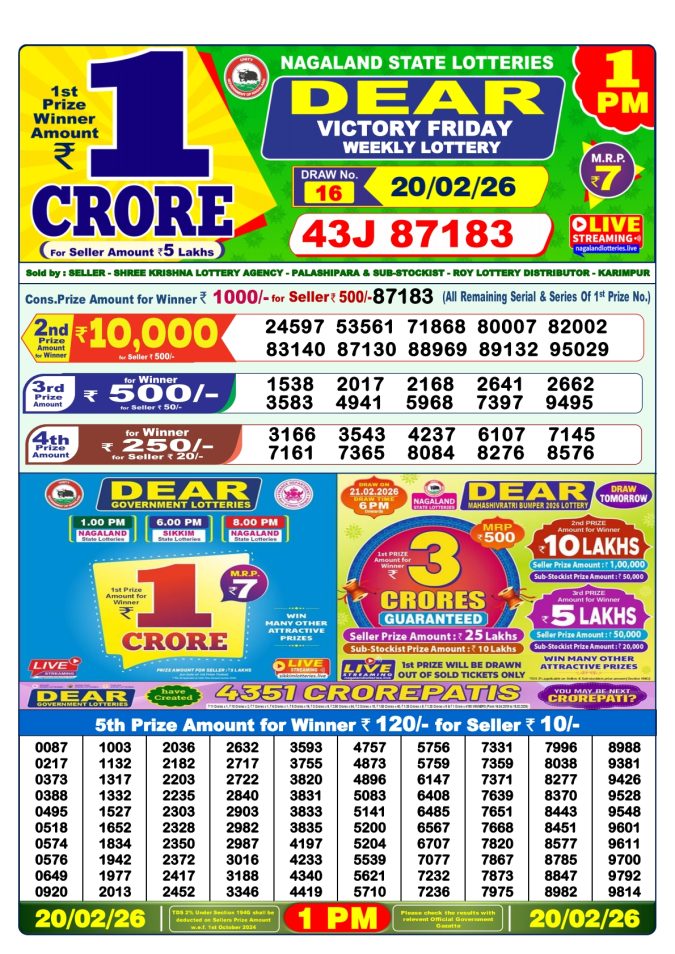 Lottery Result Today February 20, 2026