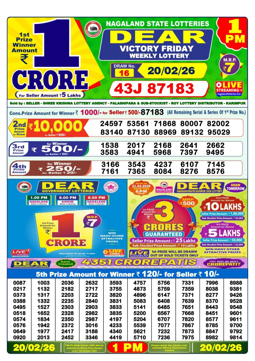 Lottery Result Today 20.02.26