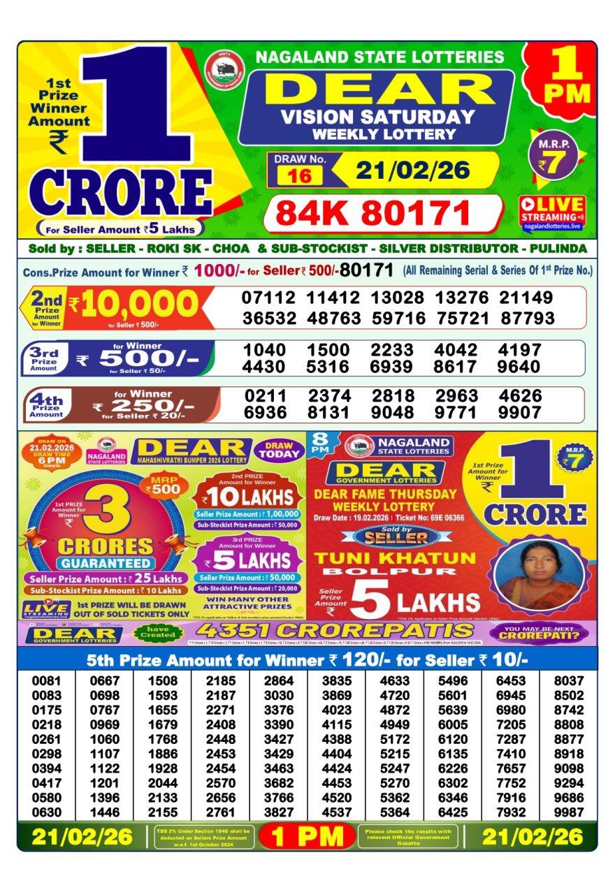 Lottery Result Today 21.02.26
