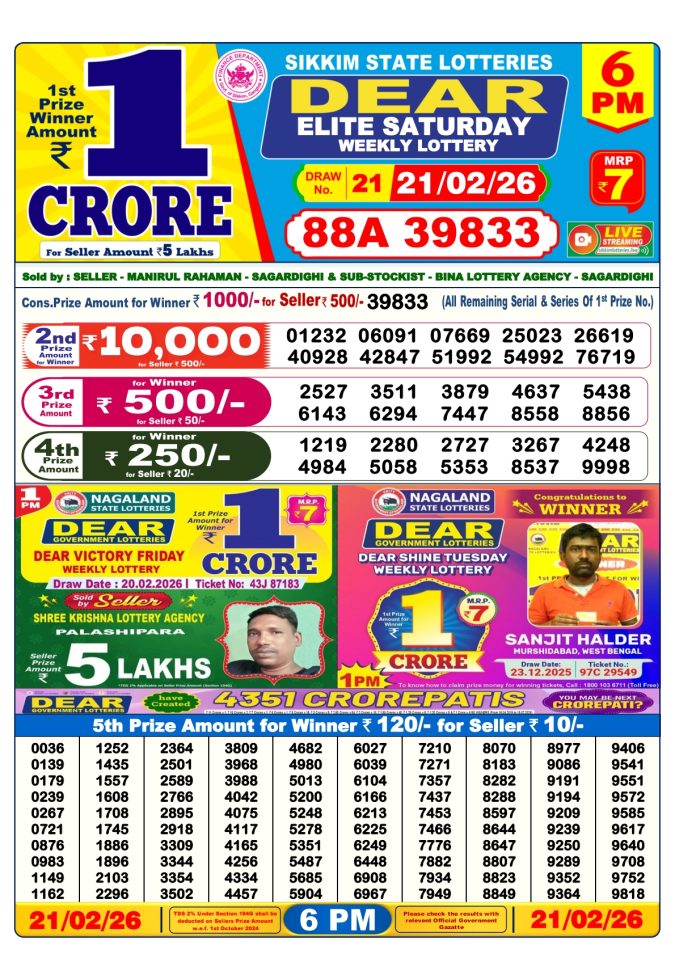 21.02.26 Sikkim State Lottery 6 PM Dear Result Lottery Result Today February 21, 2026