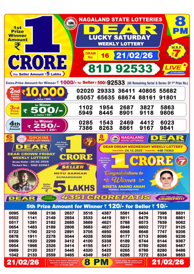 21.02.26 Nagaland Lottery Sambad 8 PM Result | Dear Lottery Lottery Result Today February 21, 2026