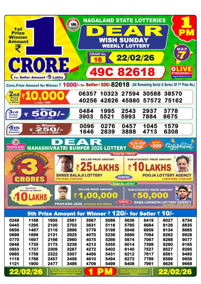 22.02.26 Lottery Sambad 1 PM Result | Dhankesari Lottery Result Today February 22, 2026