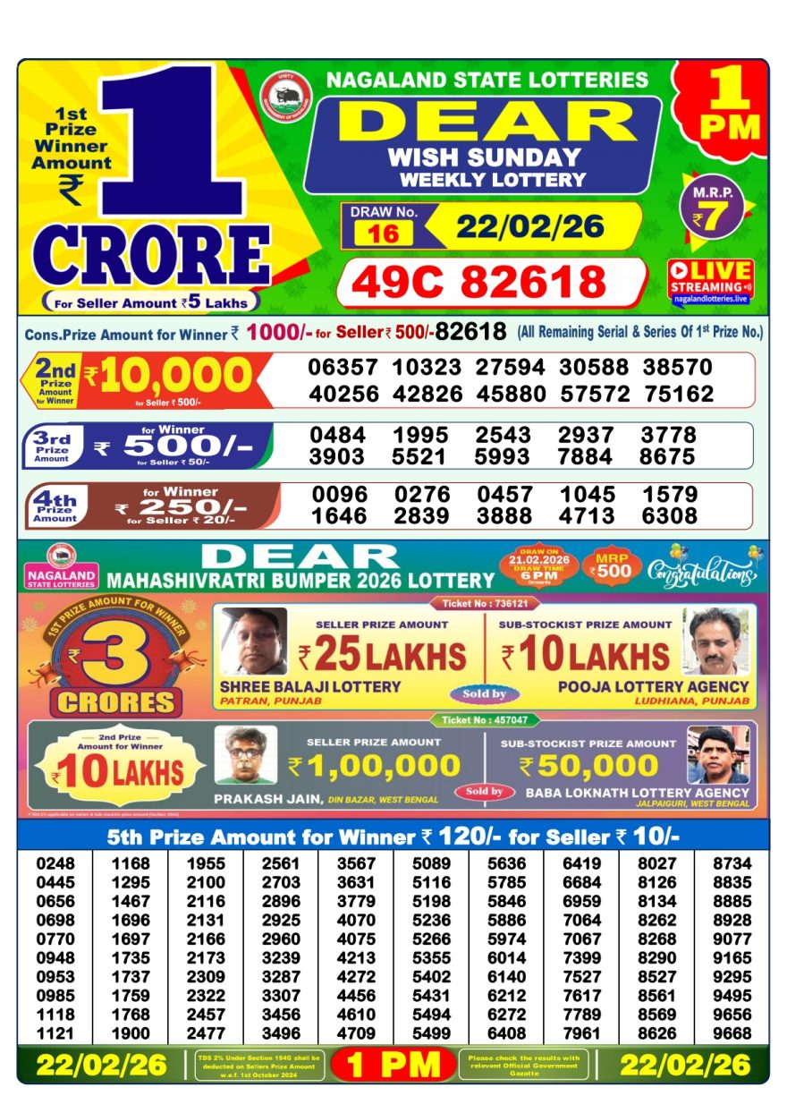 Lottery Result Today 22.02.26