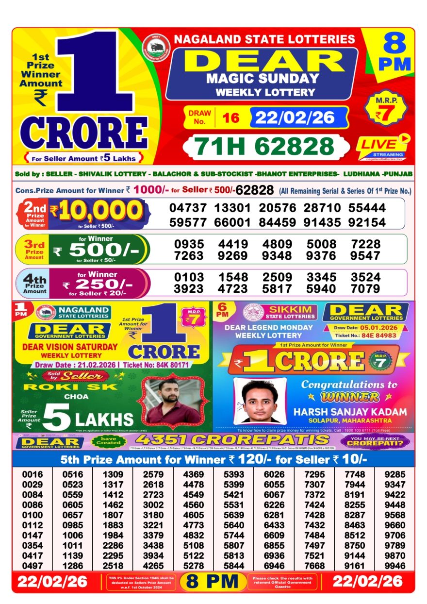 Lottery Result Today 22.02.26