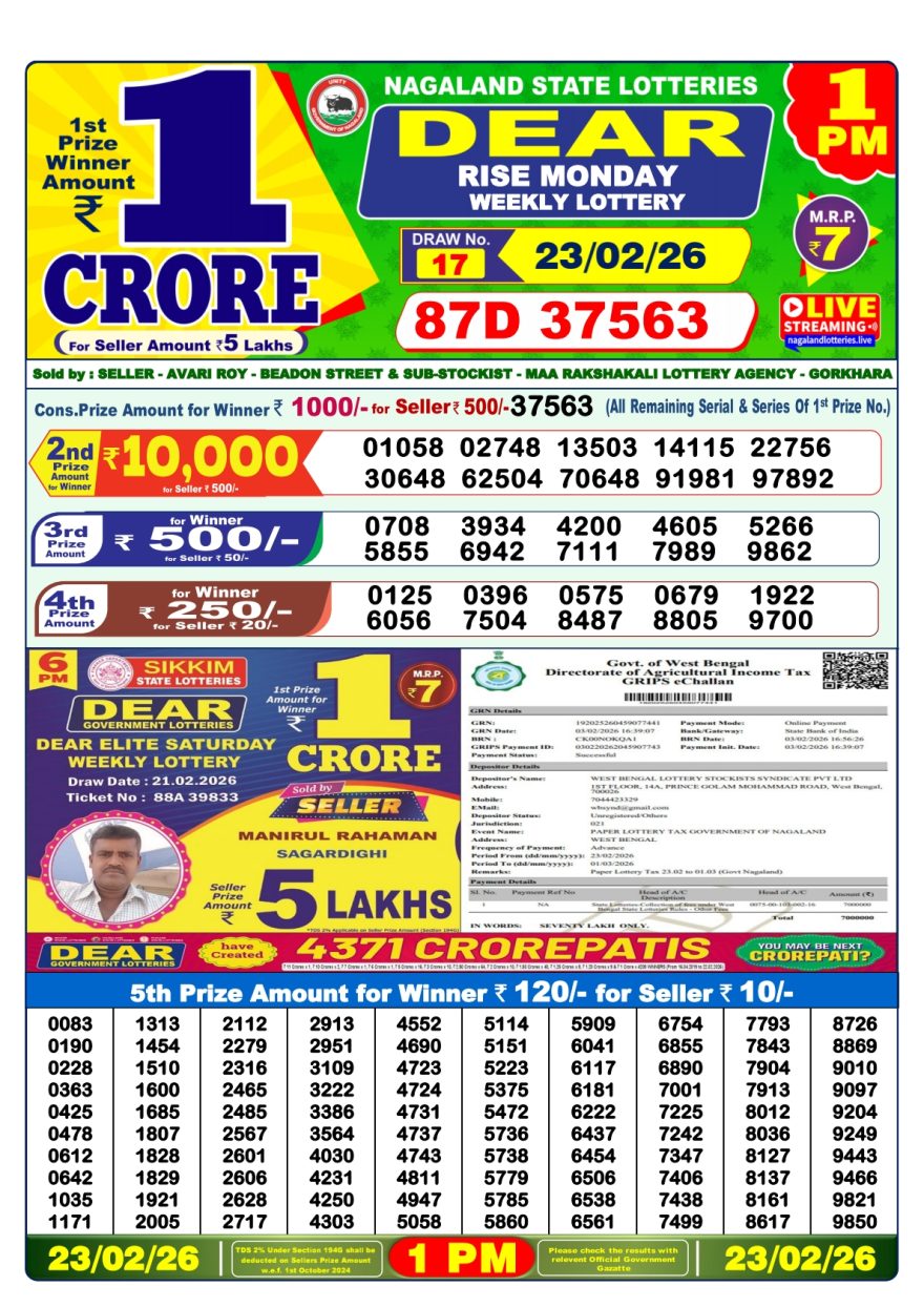 Lottery Result Today 23.02.26