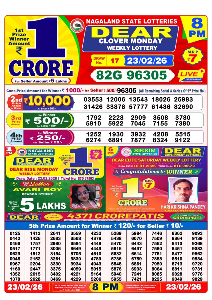 Lottery Result Today February 23, 2026