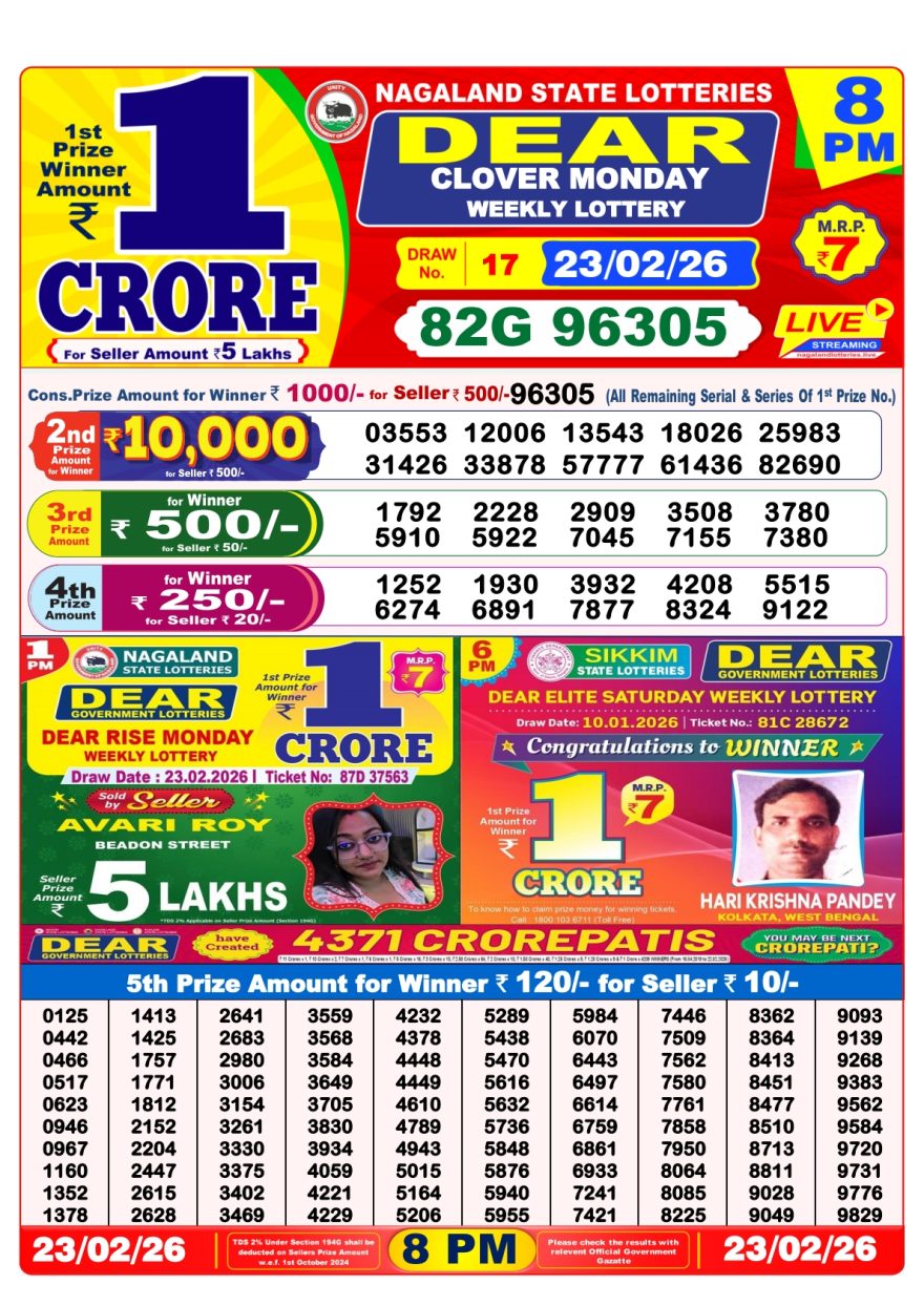 Lottery Result Today 23.02.26