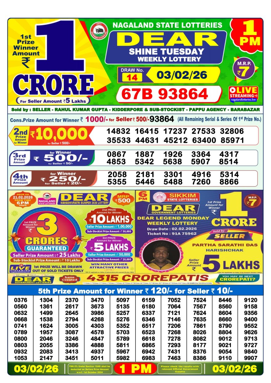 Lottery Result Today February 3, 2026
