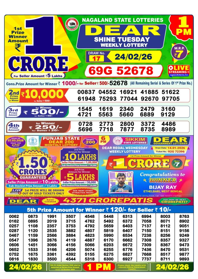24.02.26 Lottery Sambad 1 PM Result | Dhankesari Lottery Result Today February 24, 2026