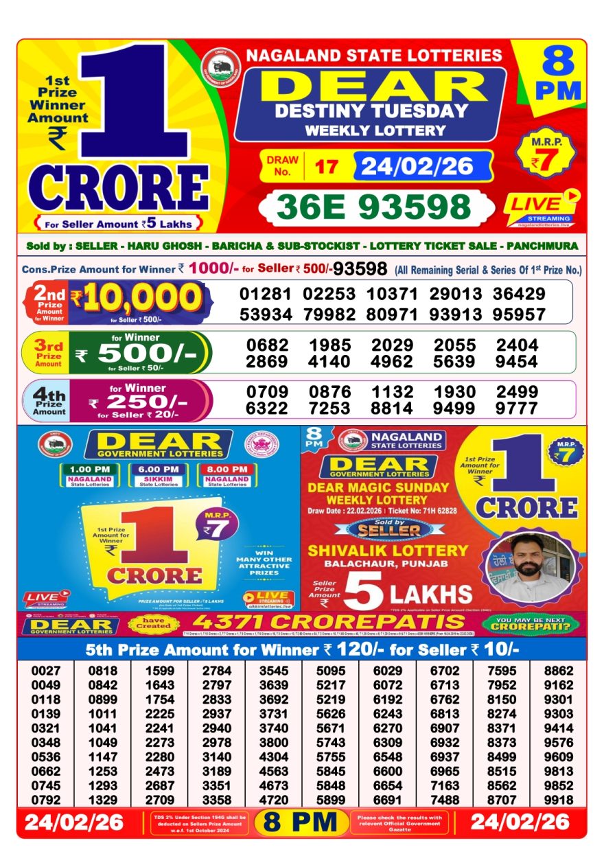 Lottery Result Today 24.02.26