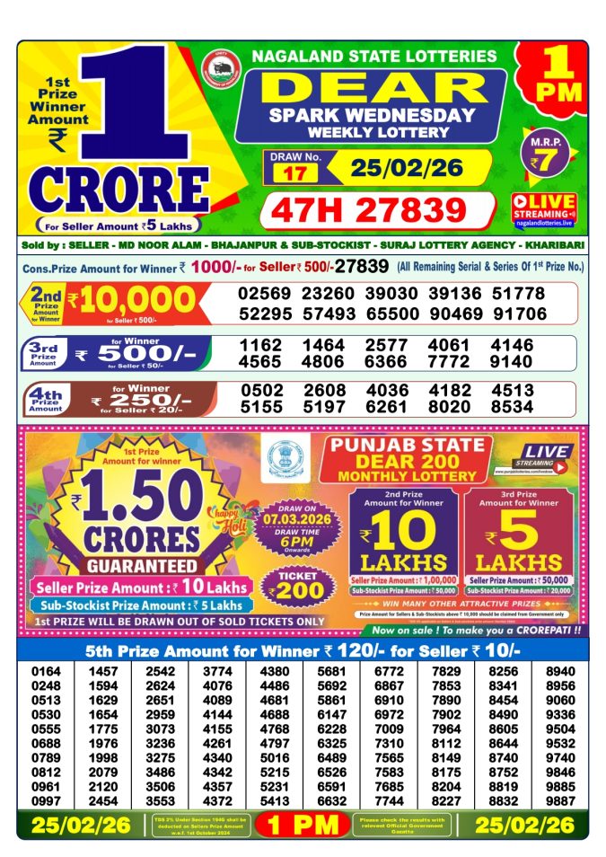 25.02.26 Lottery Sambad 1 PM Result | Dhankesari Lottery Result Today February 25, 2026