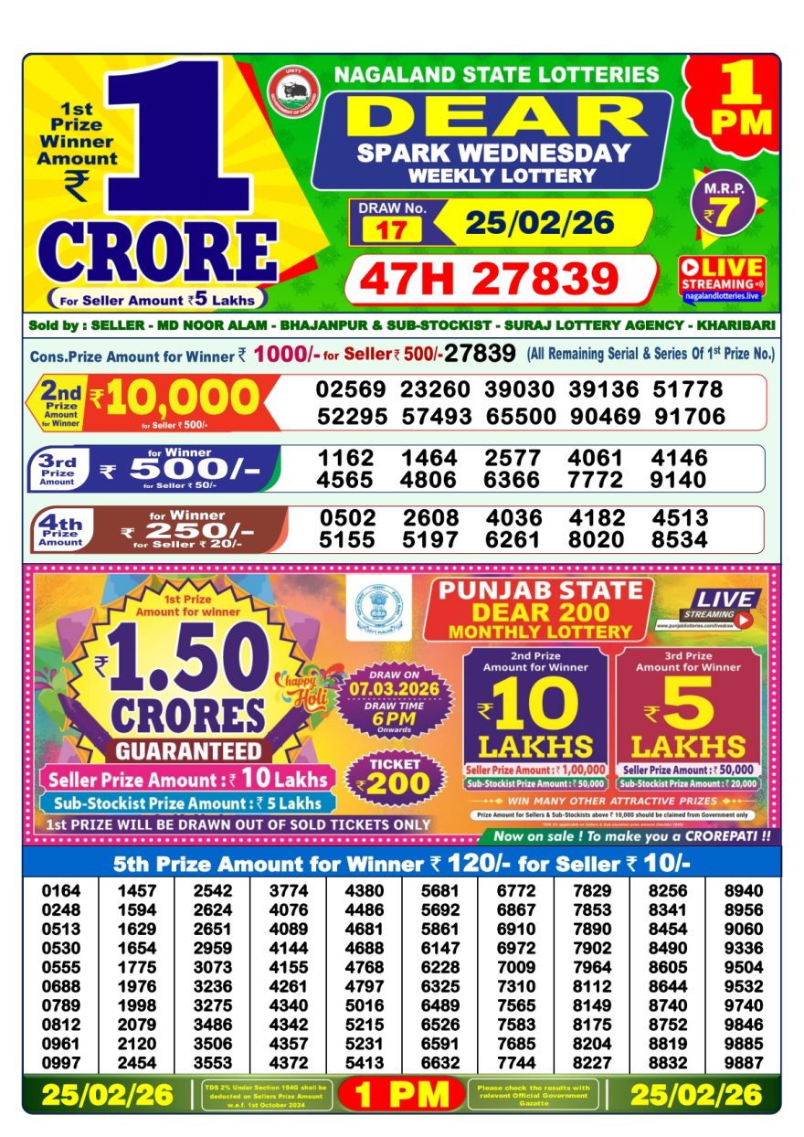 Lottery Result Today 25.02.26