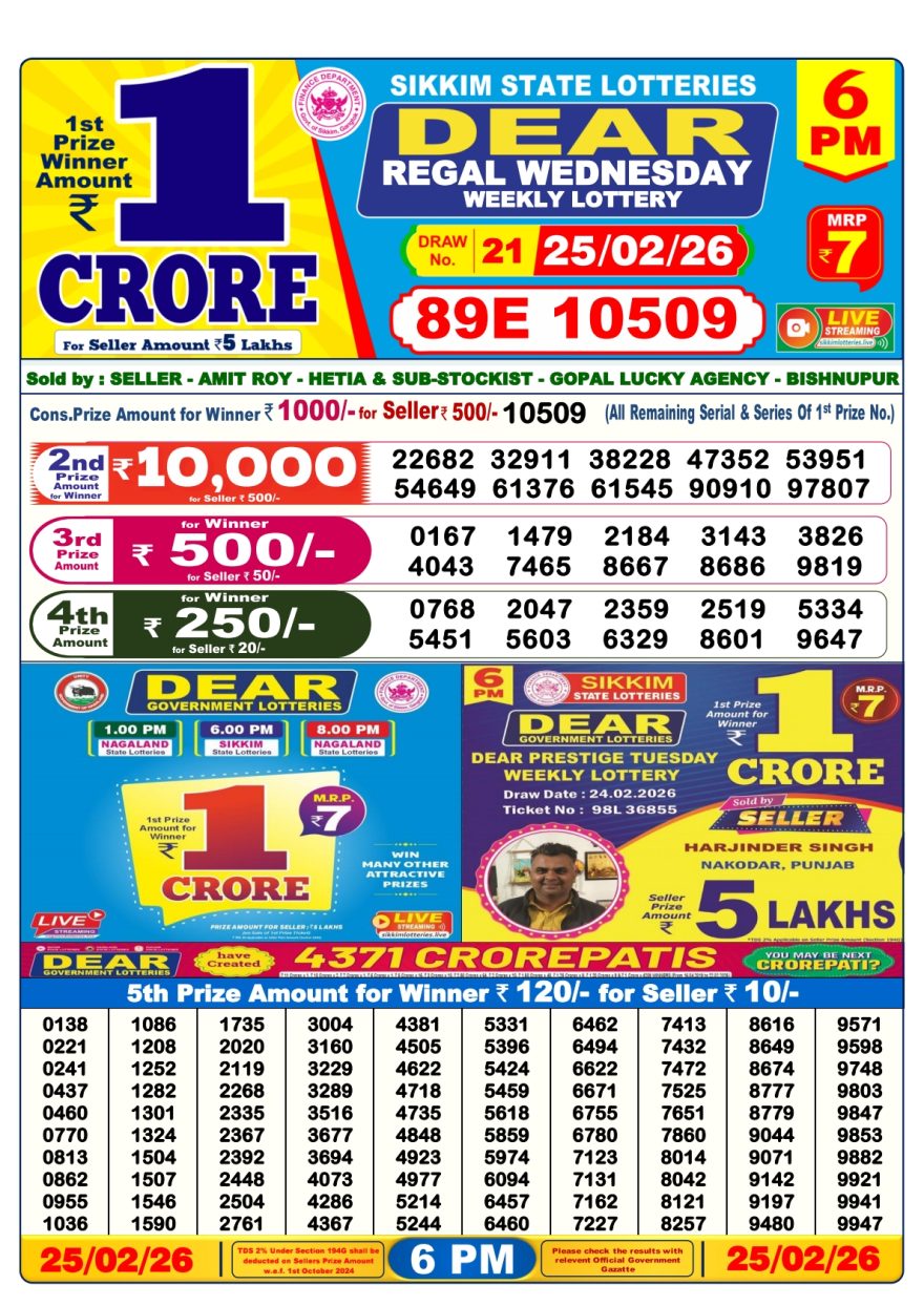 Lottery Result Today 25.02.26