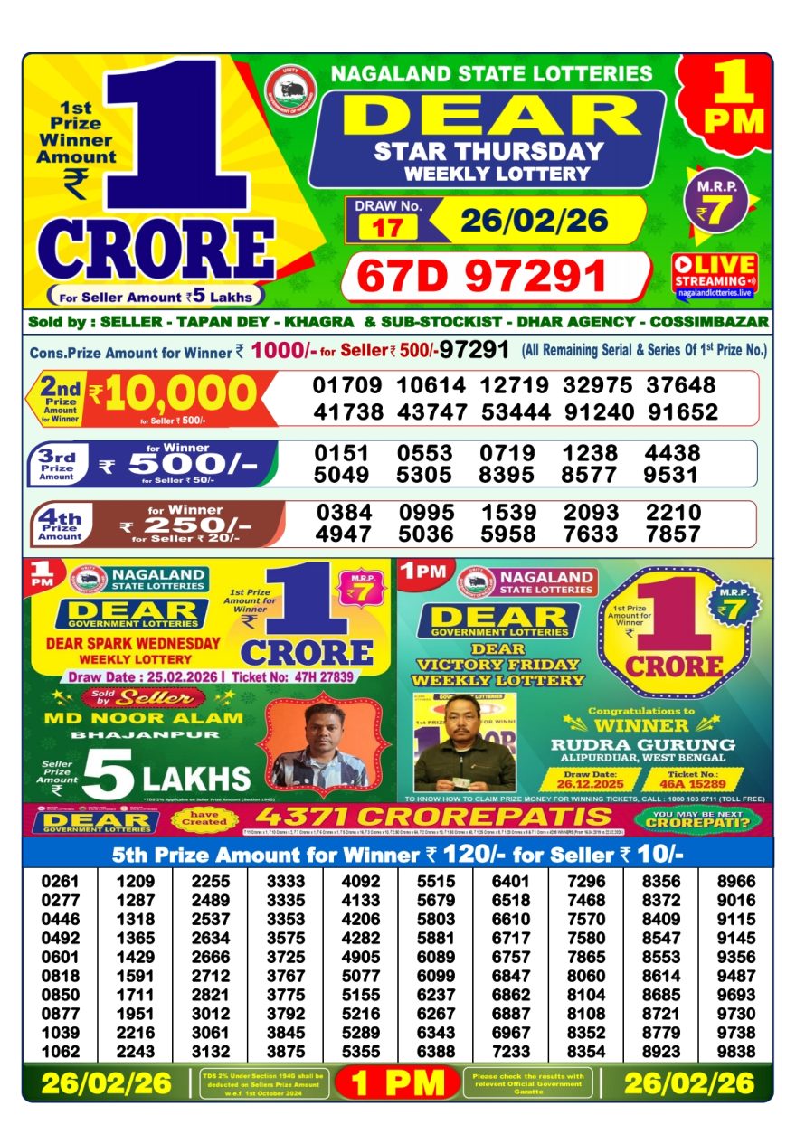 Lottery Result Today 26.02.26