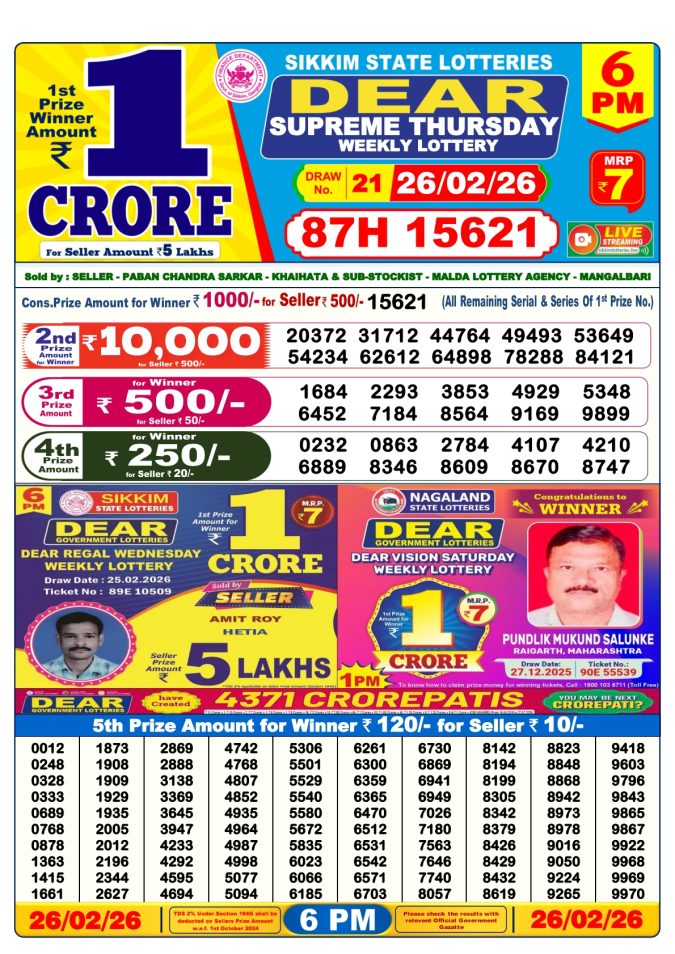 Lottery Result Today February 26, 2026