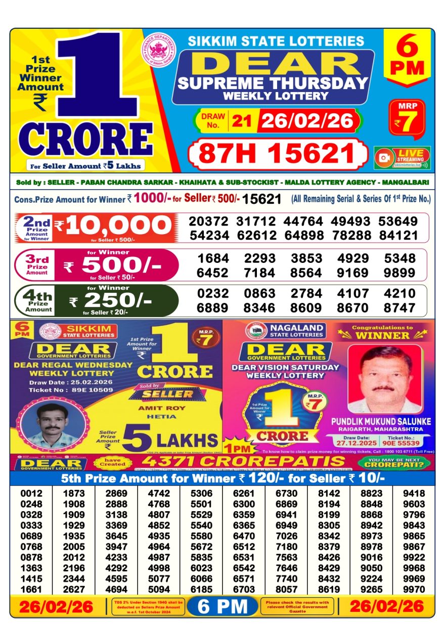 Lottery Result Today 26.02.26