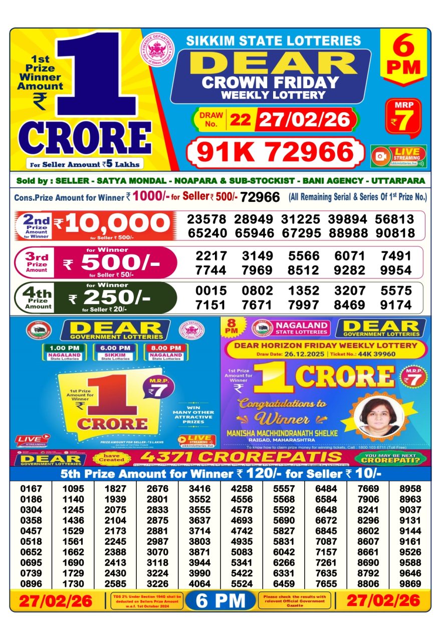 Lottery Result Today 27.02.26