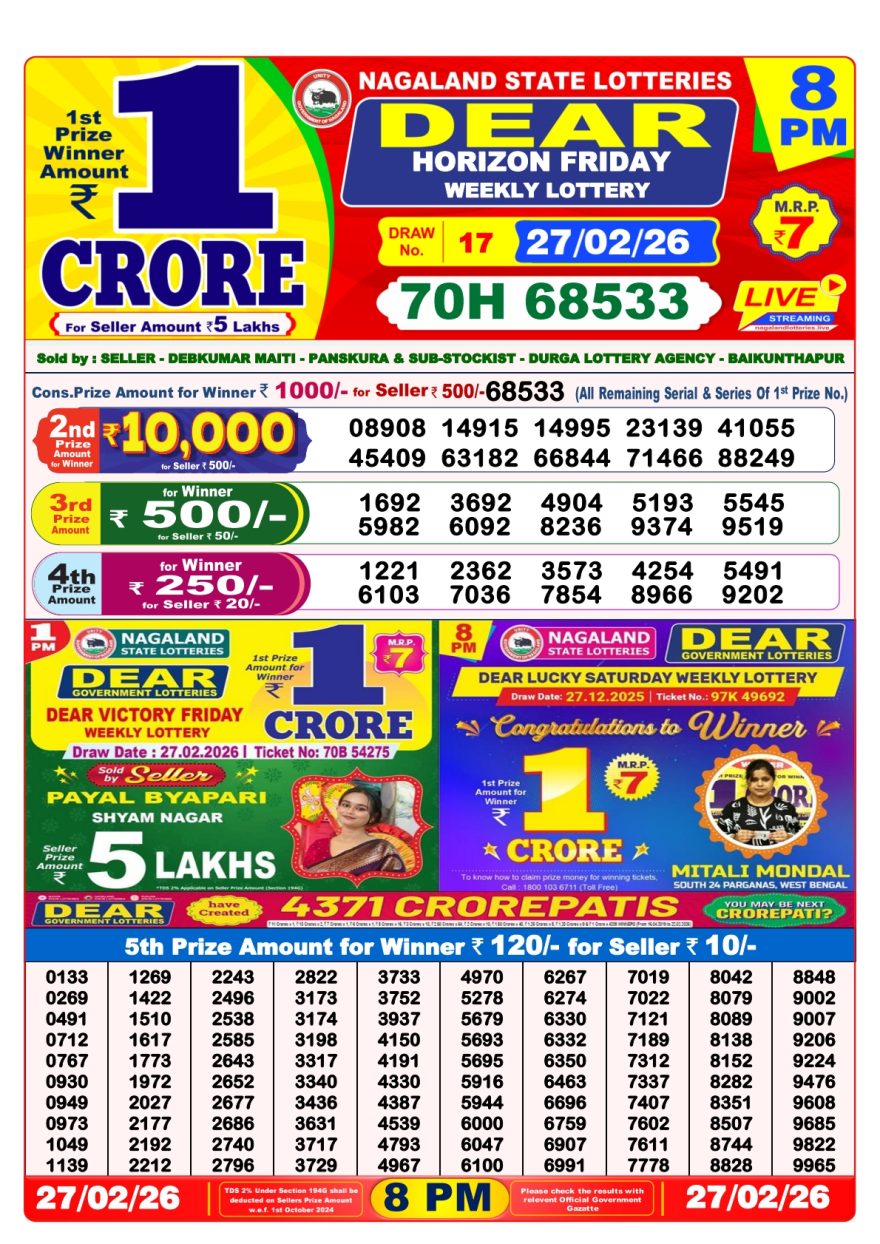 Lottery Result Today 27.02.26