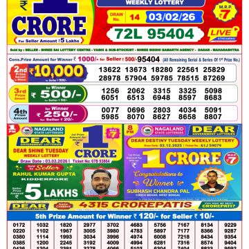 Lottery Result Today February 3, 2026