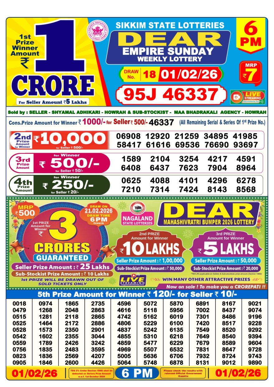 Lottery Result Today 01.02.26