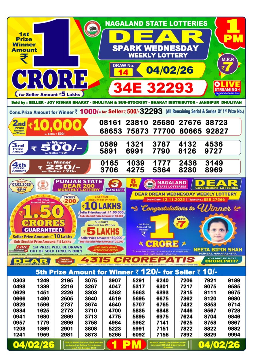 Lottery Result Today February 4, 2026
