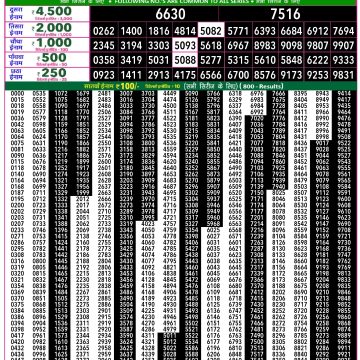 Lottery Result Today 20.03.26