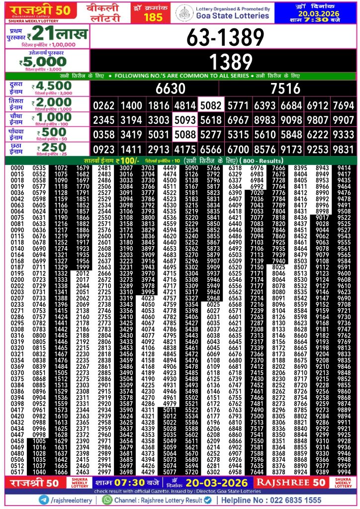 20.03.26 Goa Rajshree 50 Weekly 7:30 PM Result Lottery Result Today 20.03.26