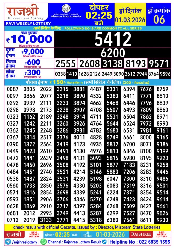 01.03.26 Rajshree Lottery 2.25 PM Result Lottery Result Today March 1, 2026