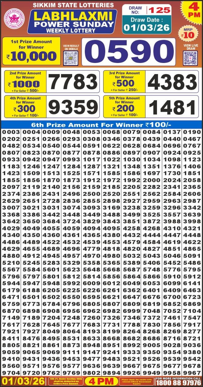 01.03.26 Labh Laxmi 4 PM Lottery Lottery Result Today March 1, 2026