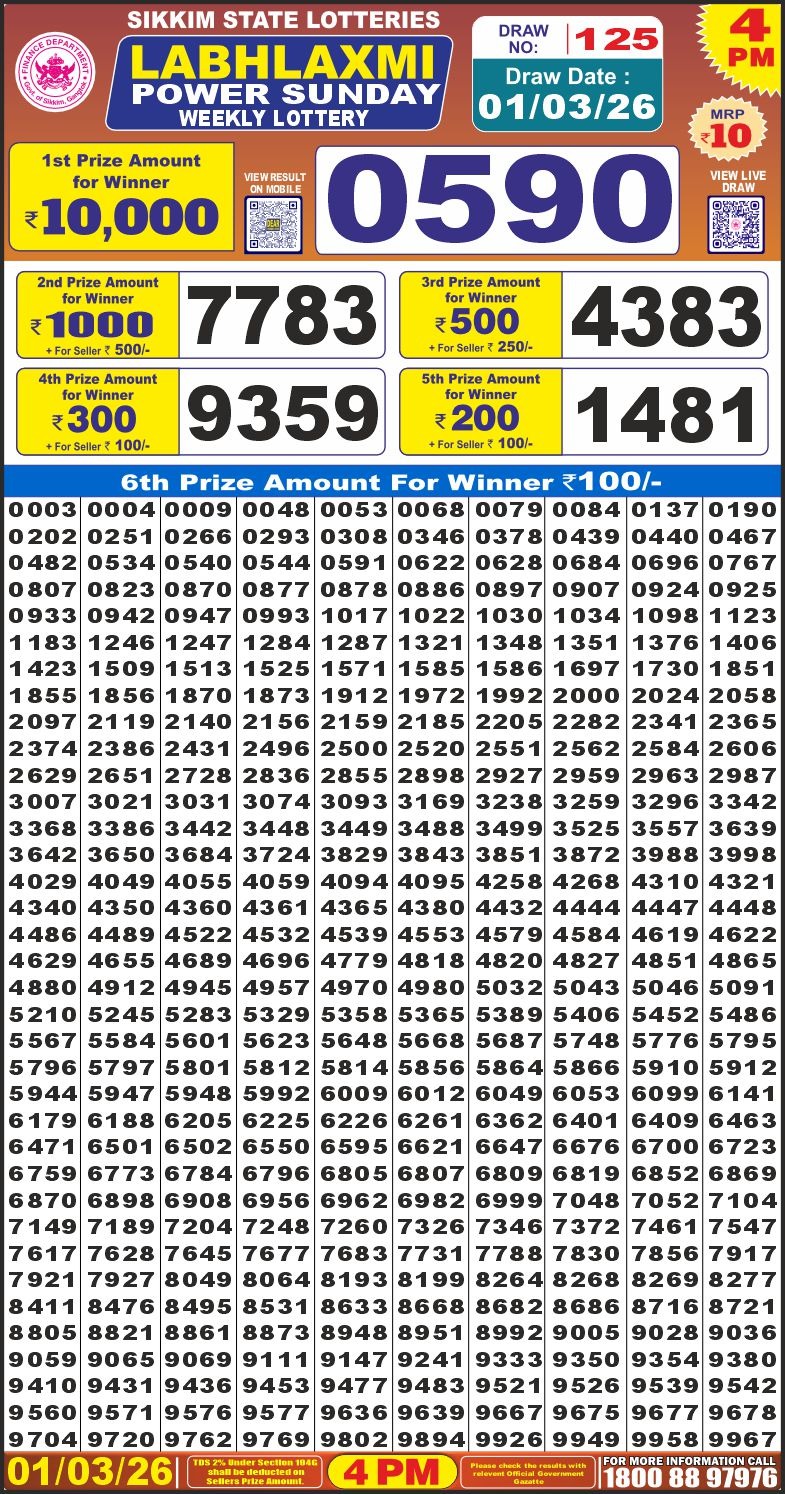 Lottery Result Today 01.03.26
