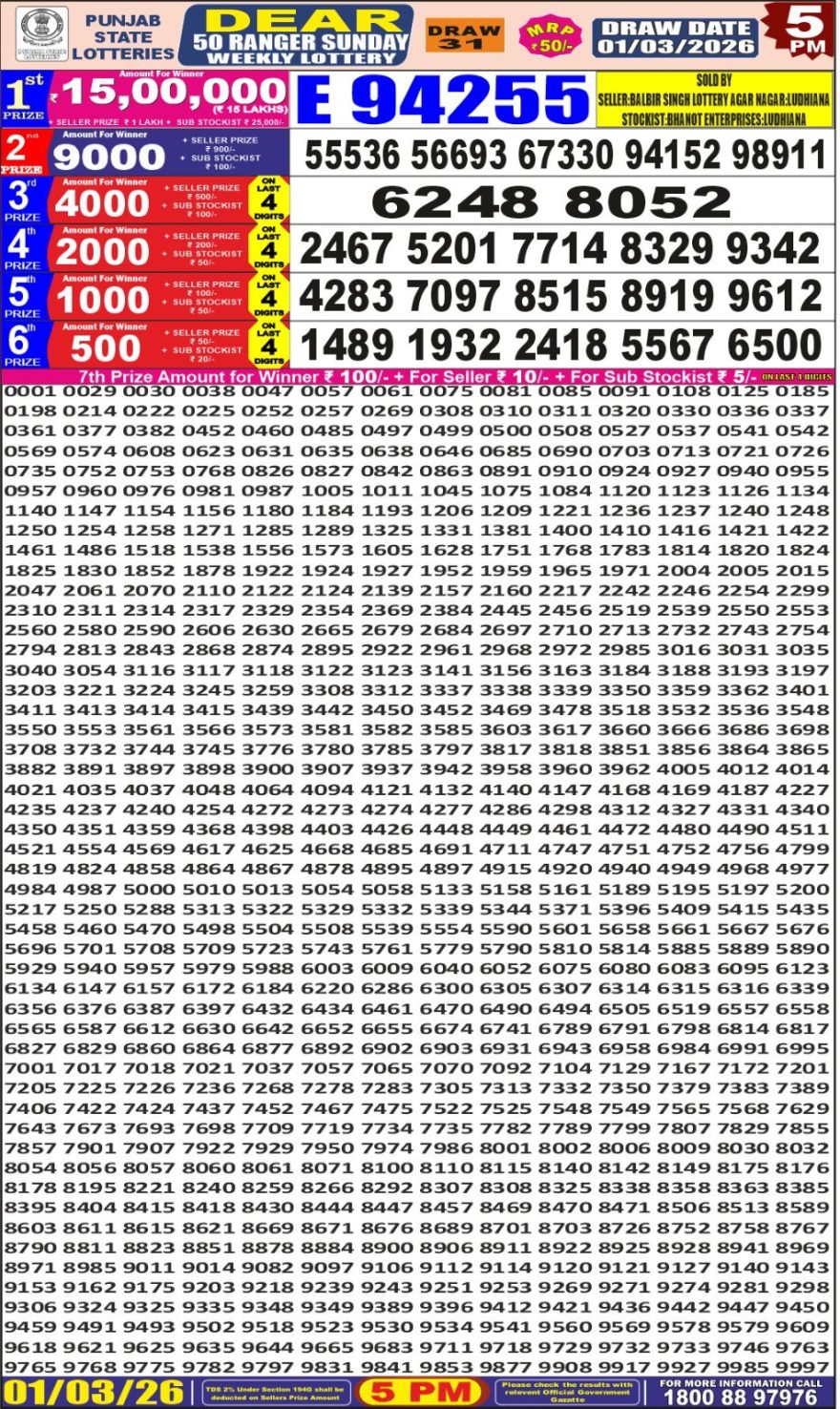 Lottery Result Today 01.03.26