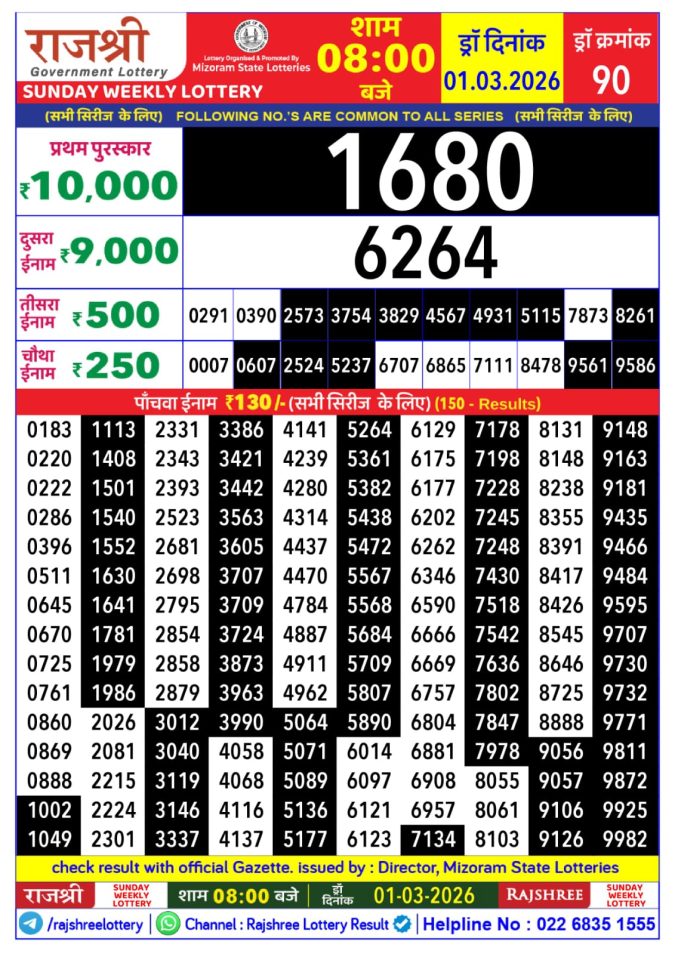 01.03.26 Rajshree Lottery 8 PM Result Today Lottery Result Today March 1, 2026