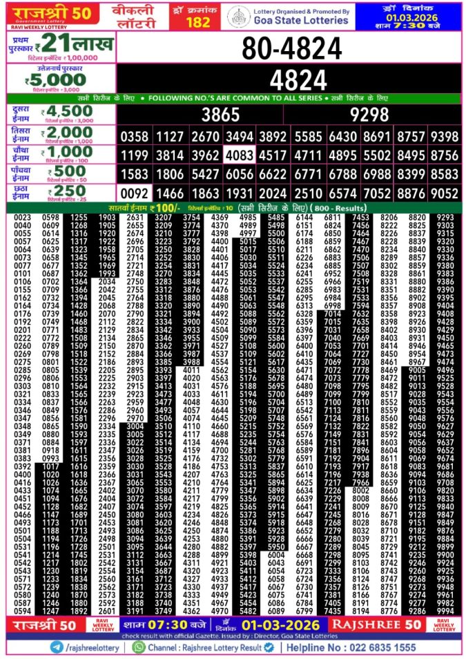 01.03.26 Goa Rajshree 50 Weekly 7:30 PM Result Lottery Result Today March 1, 2026