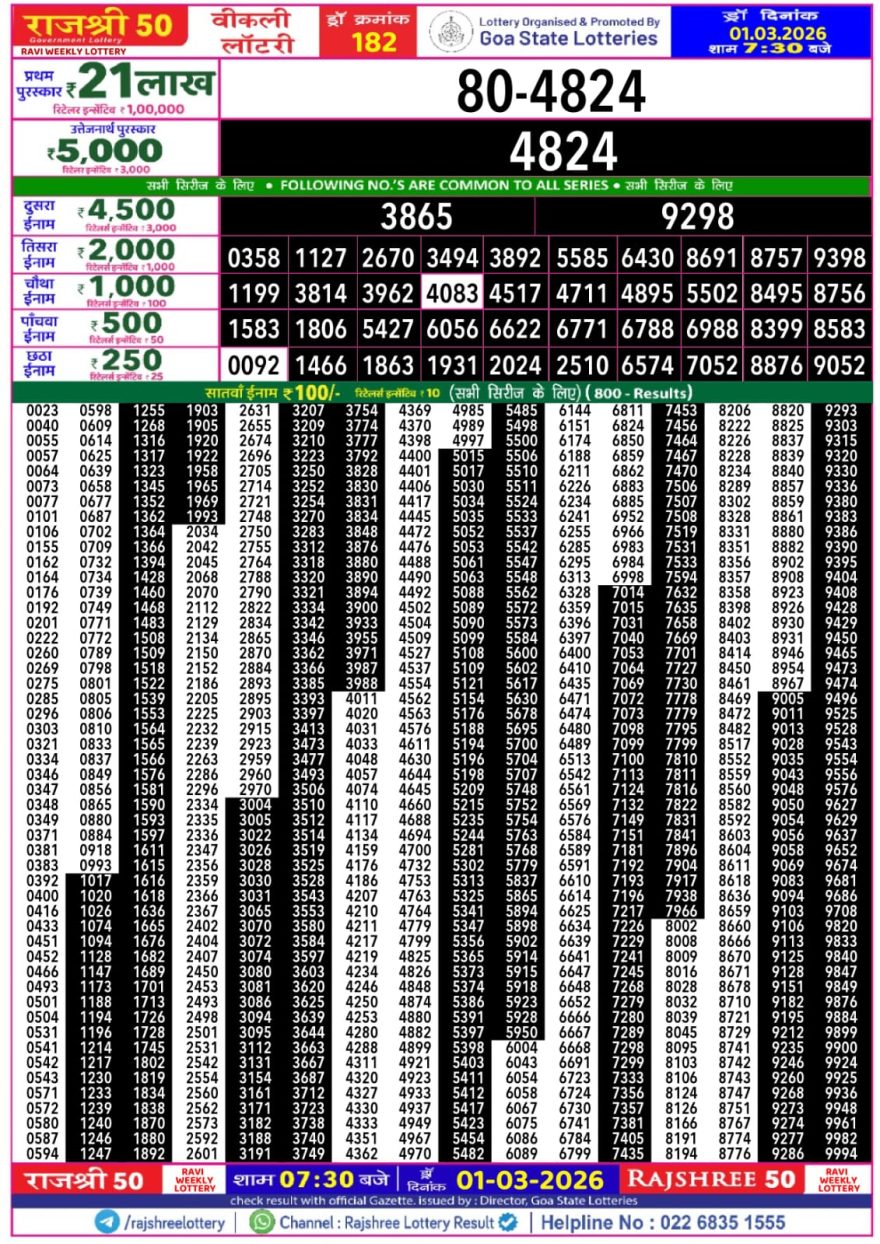 Lottery Result Today 01.03.26