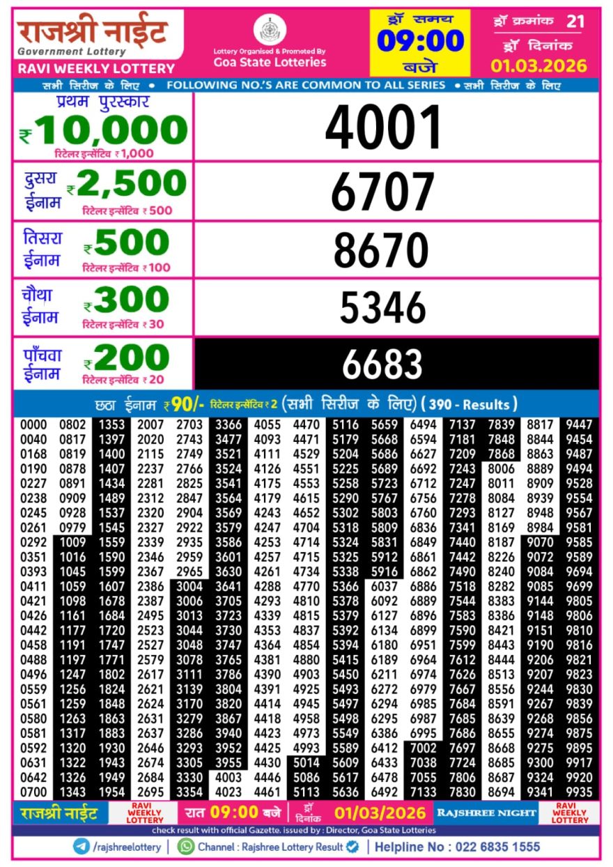 Lottery Result Today 01.03.26