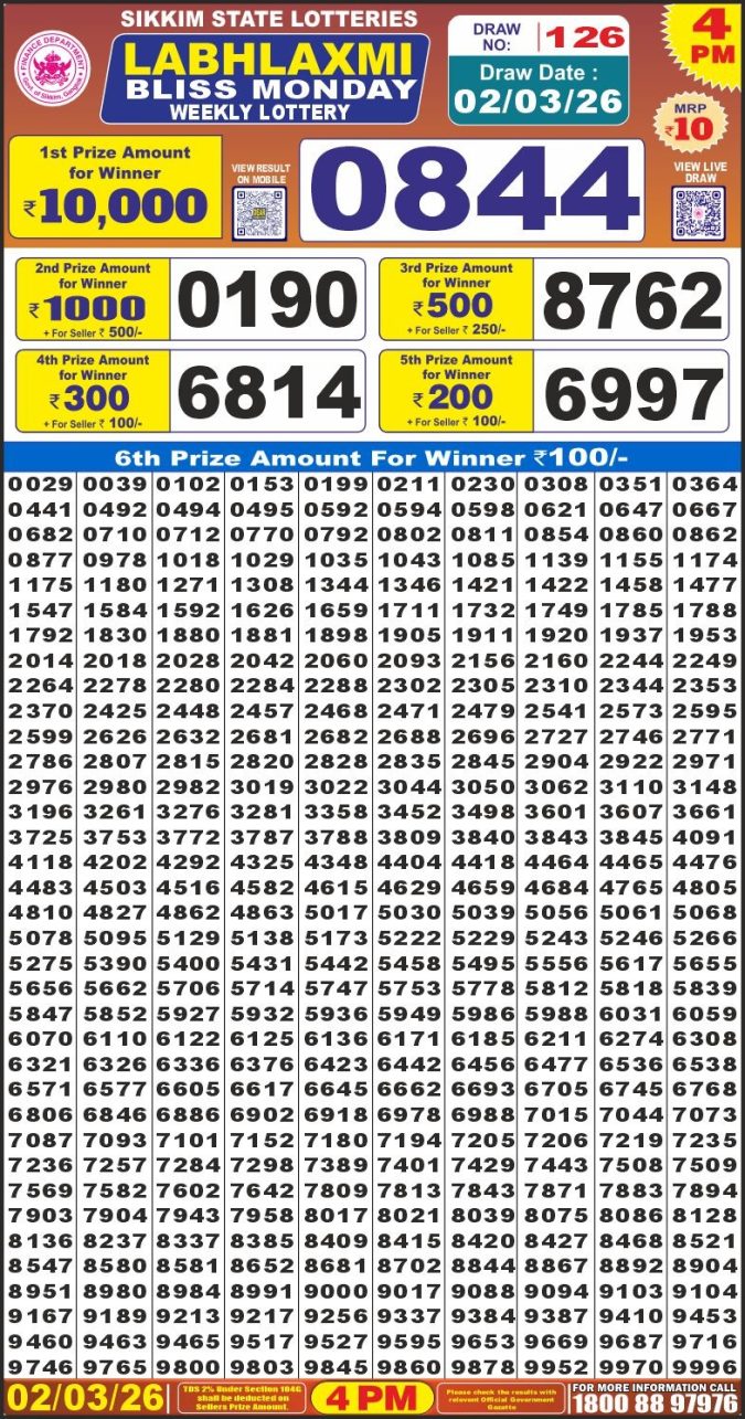 02.03.26 Labh Laxmi 4 PM Lottery Lottery Result Today March 2, 2026